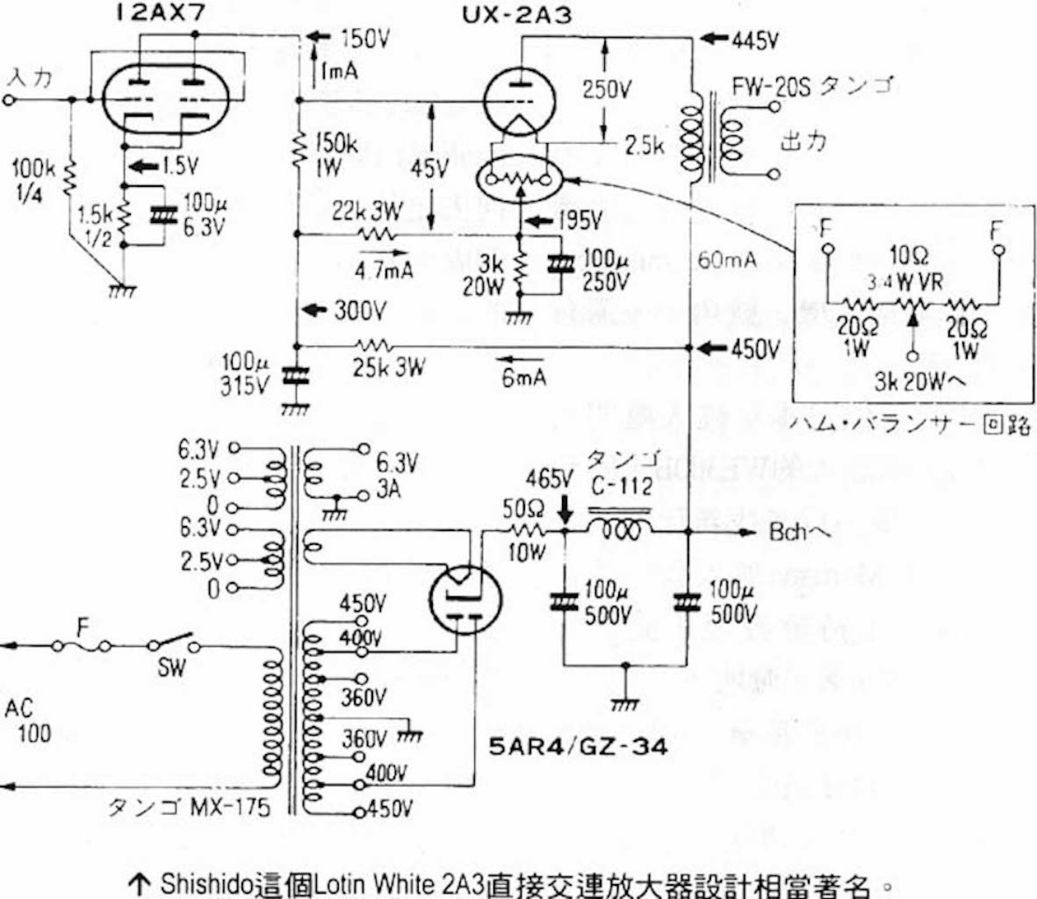 1tubes:1037px-2a3-shishido.jpg