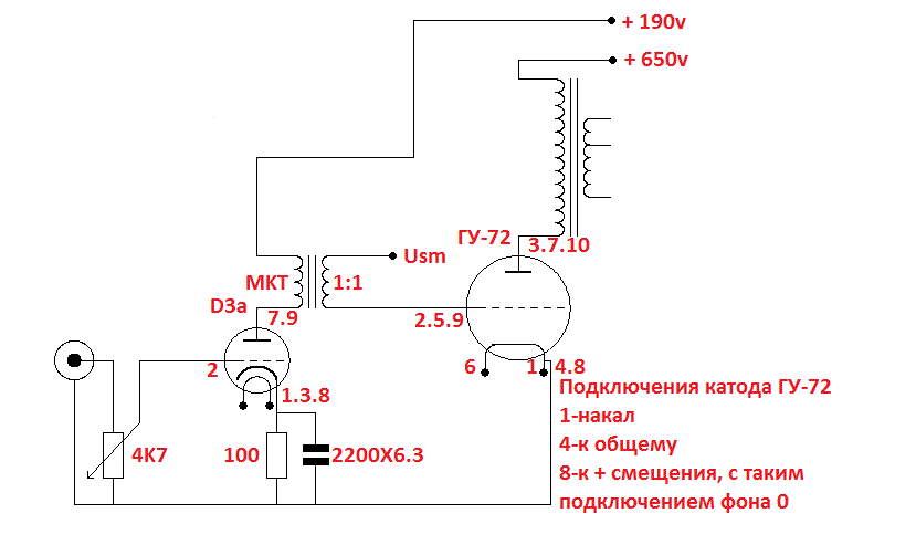 1tubes:gu-72-sch-3.gif
