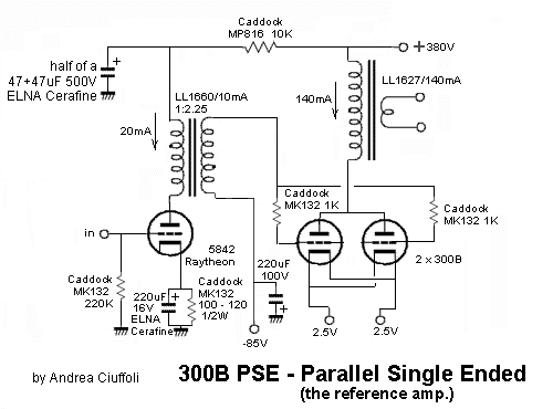 1tubes:pse300b.gif
