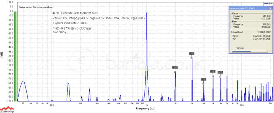 4p1l-pentode-filament-bias-rl68k.png
