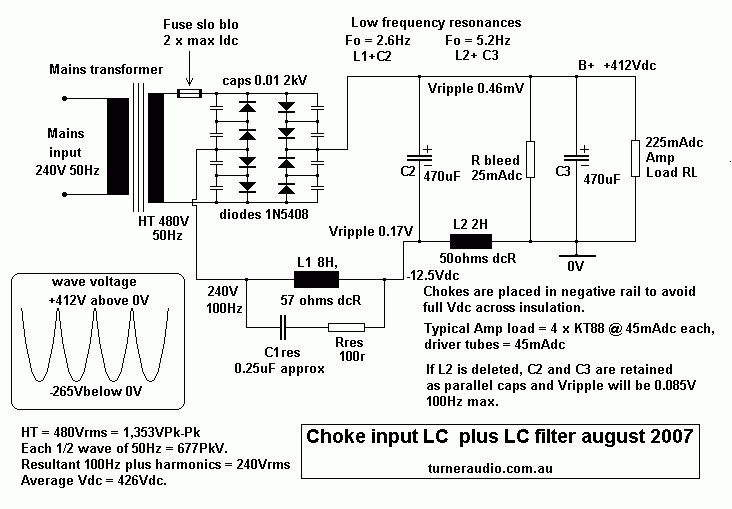 4amps:6pit:lc-rezon.gif